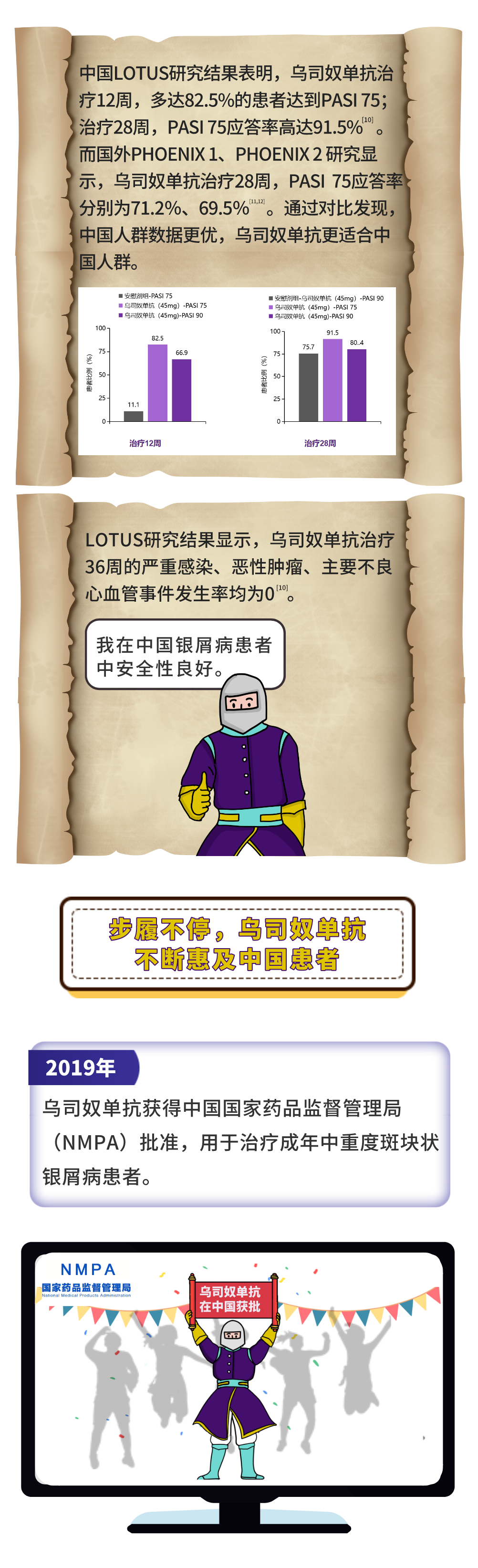 从基因到临床，走近首个白介素抑制剂的“中国故事”