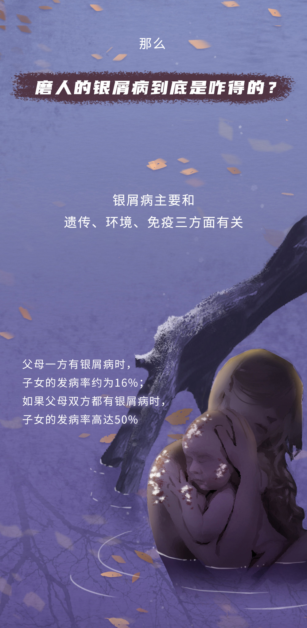 得了这个病，有什么好羞耻的？！