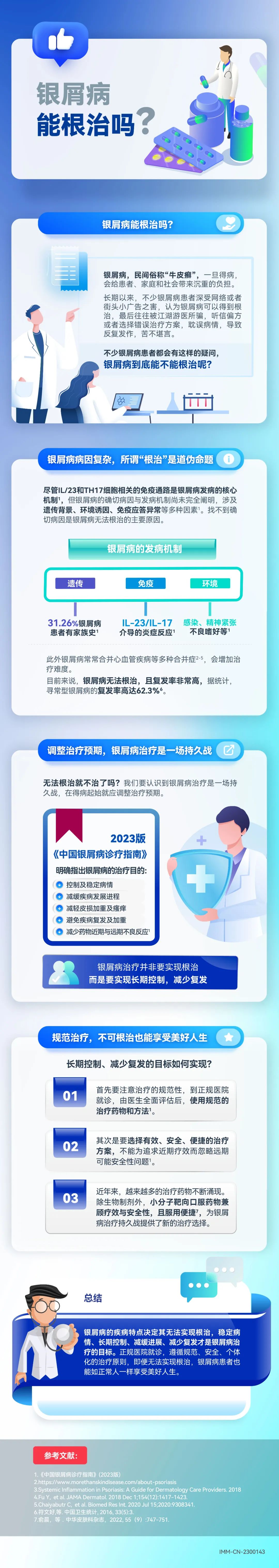 银屑病能根治吗？