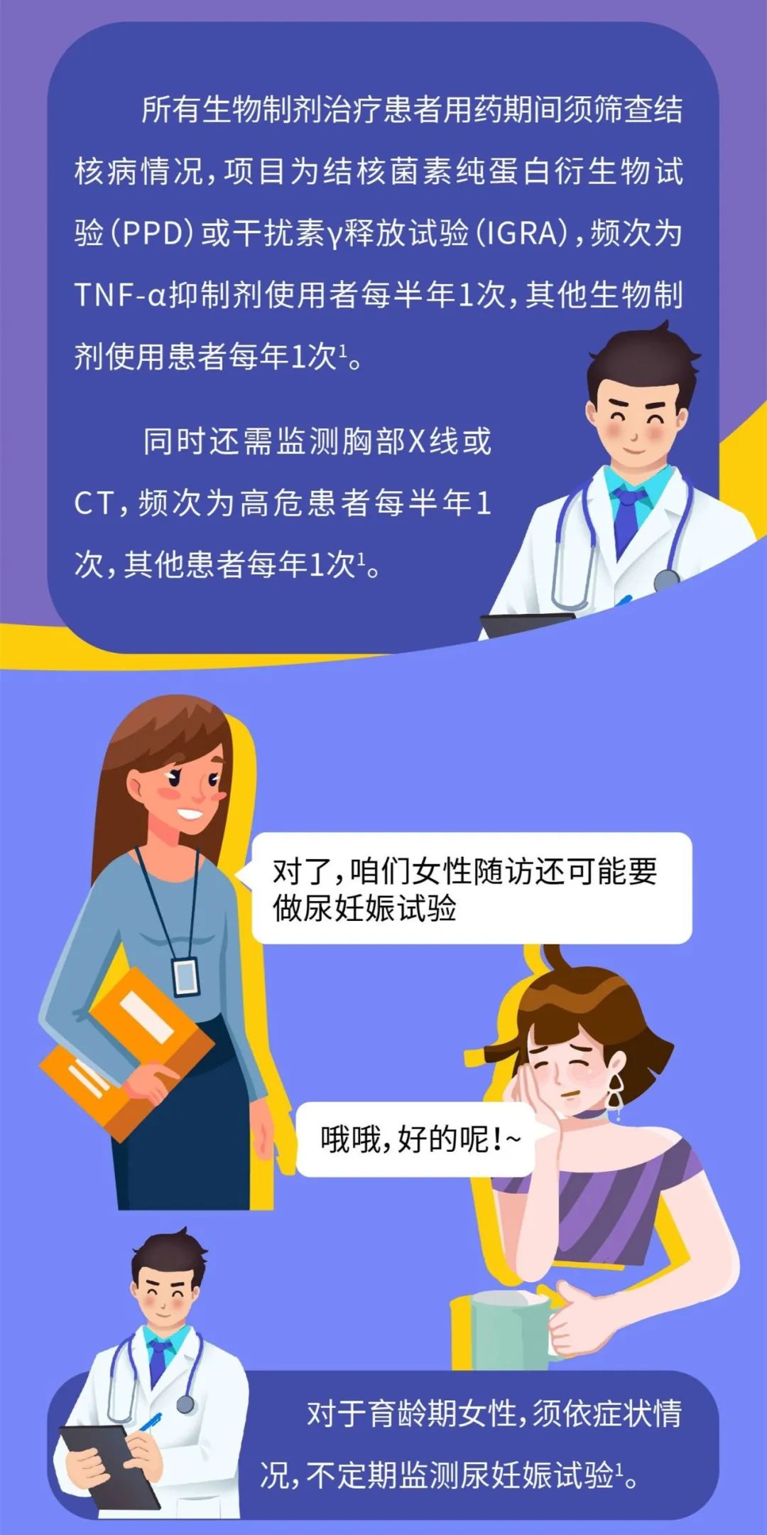生物制剂治疗，随访阶段要做哪些检查？