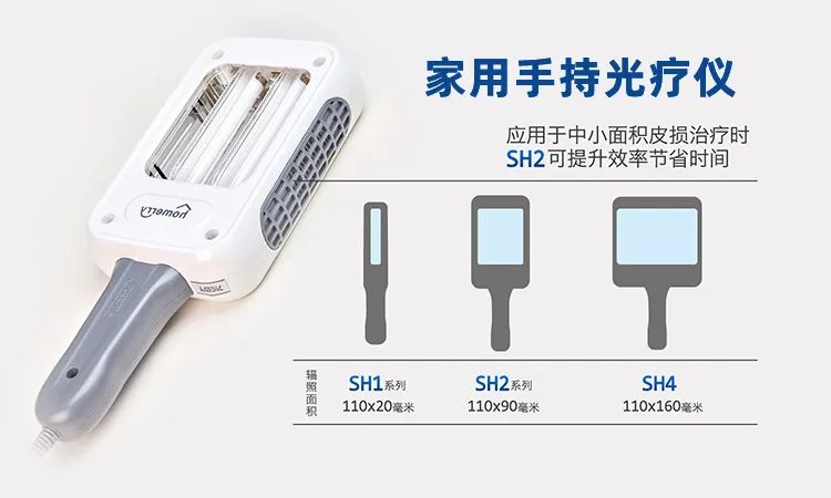 银屑病物理疗法概况