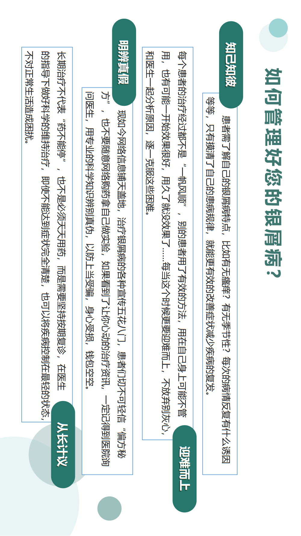 【银屑病科普手册】治疗用药、生物制剂疗法、疾病管理，患者必看