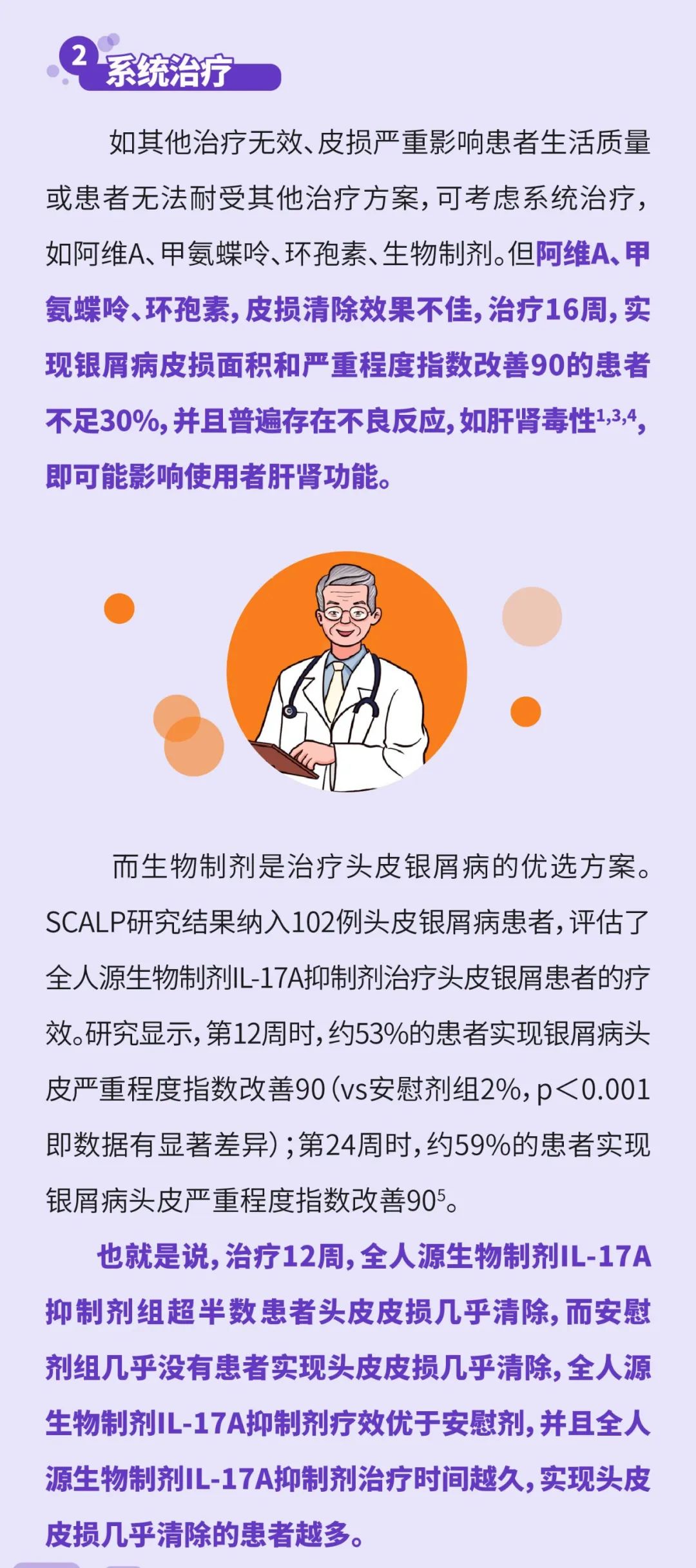 头皮银屑病的治疗与护理攻略