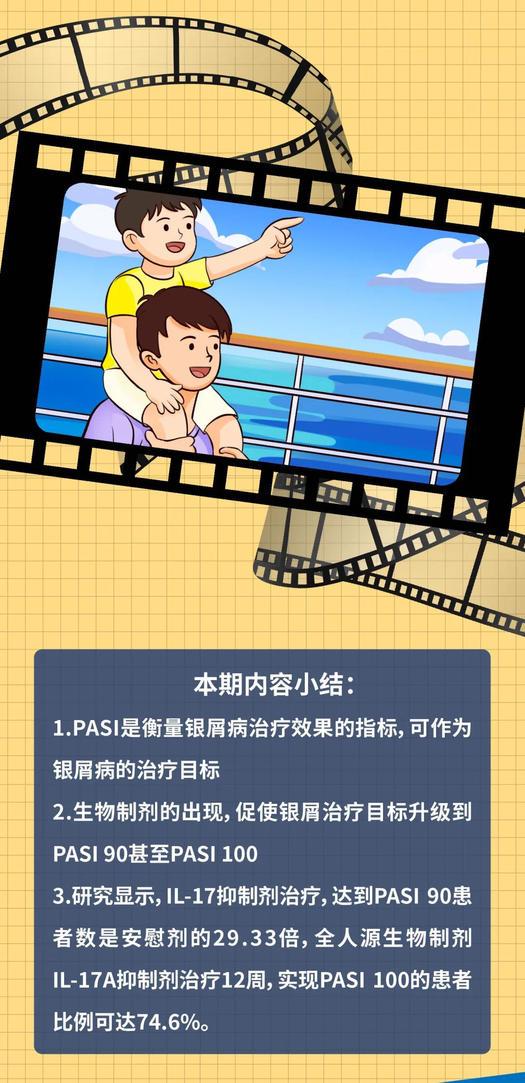 银屑病究竟应该治到什么地步？我现在这样应该满意吗？