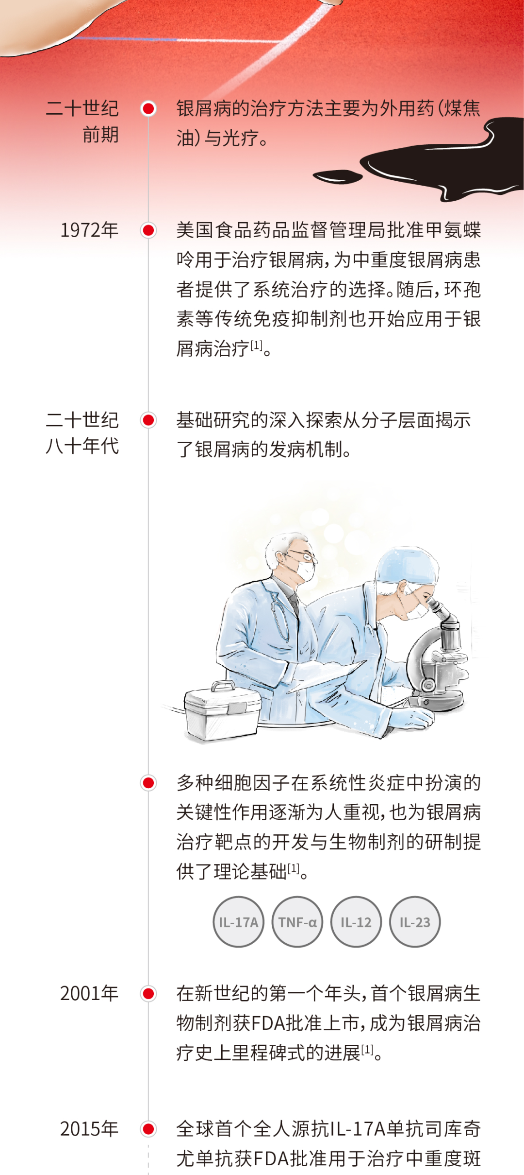 看奥运精神怎样启发抗“银”之战