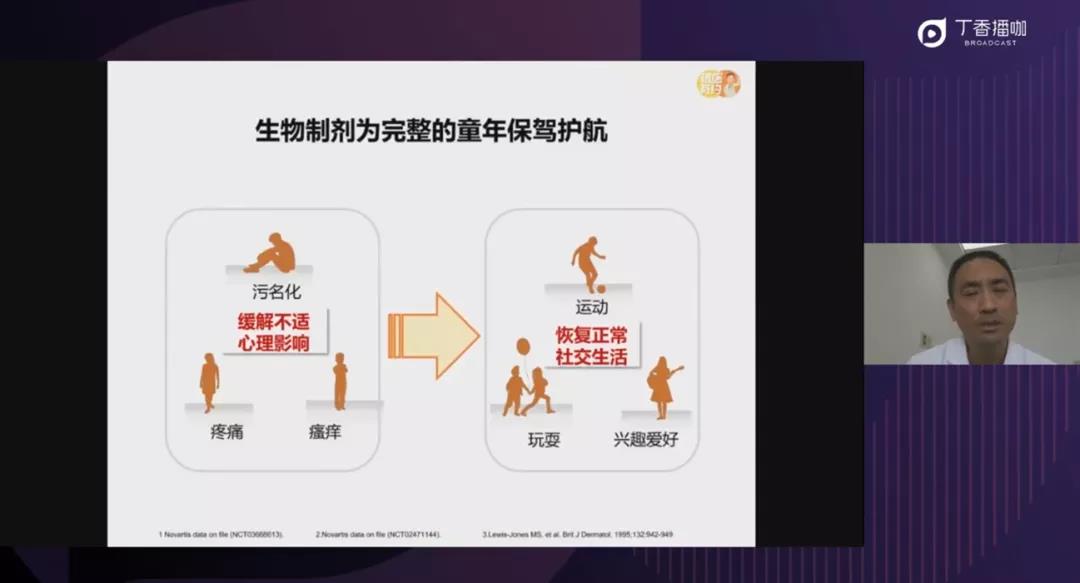 别让银屑病毁了孩子的美好童年（温习版）