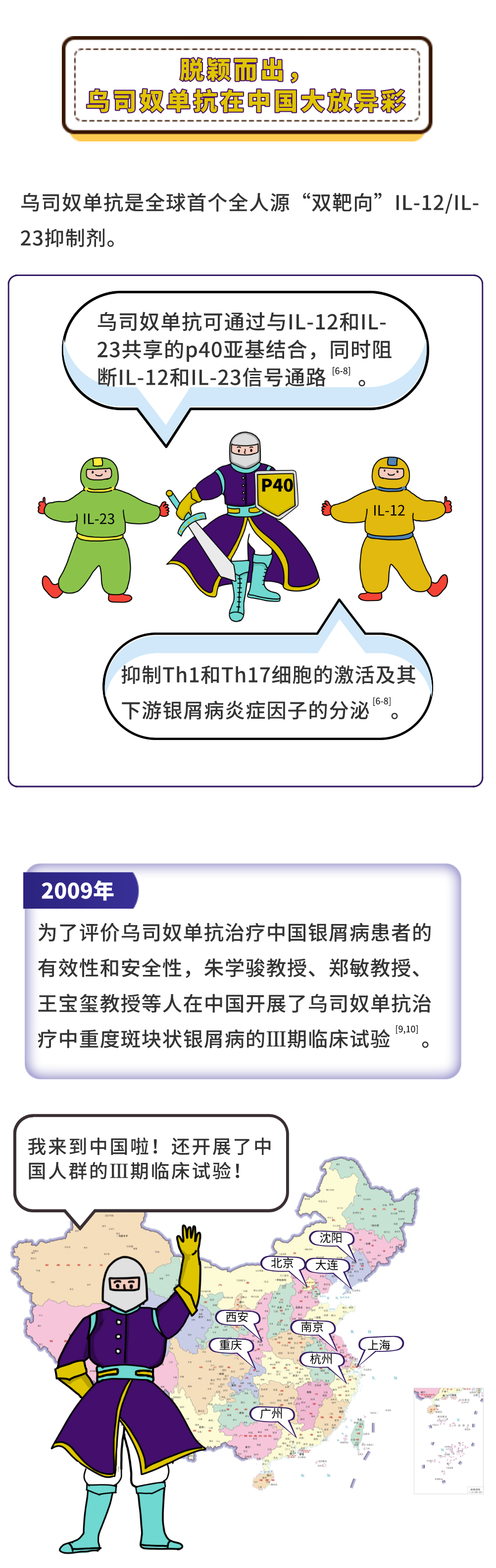 从基因到临床，走近首个白介素抑制剂的“中国故事”
