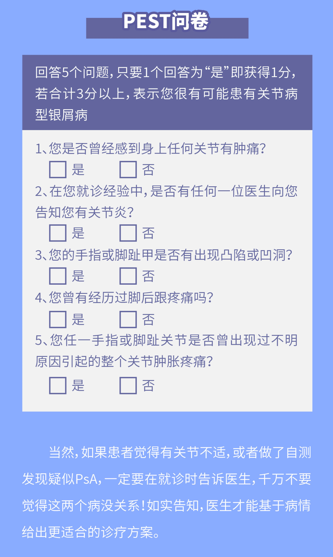 关节出现这些症状，需警惕关节型银屑病的发生