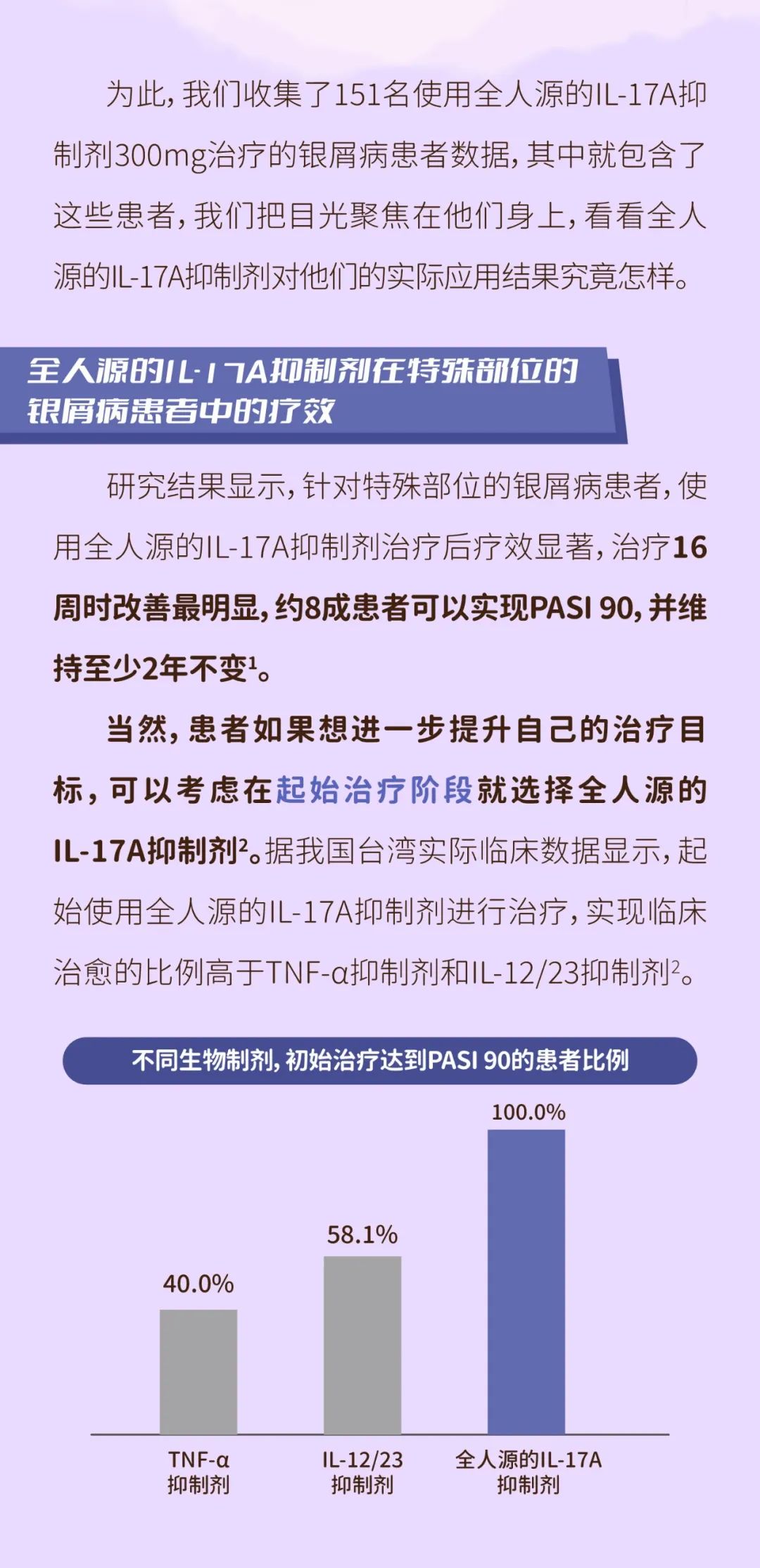 全人源的IL-17抑制剂在特殊人群中的应用