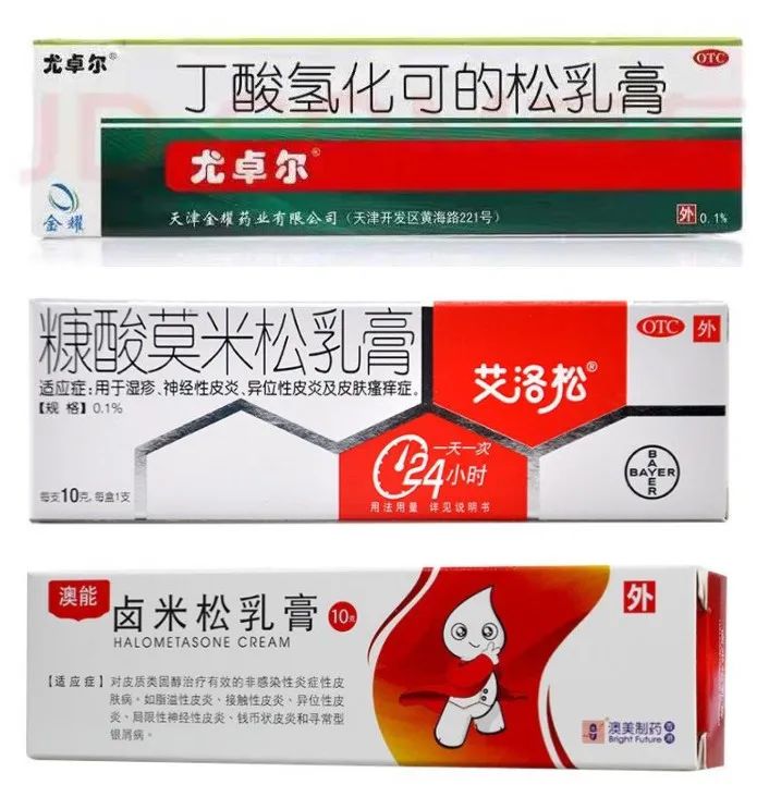 银屑病常用外用药物概况