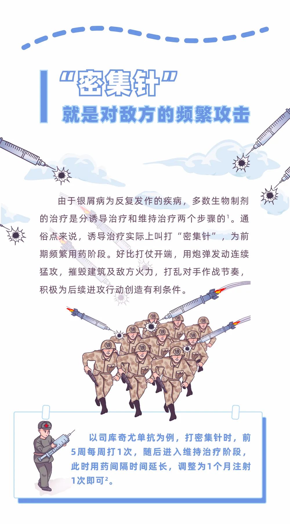 为什么要打“密集针”？《长津湖》来帮你理解克“银”战术！