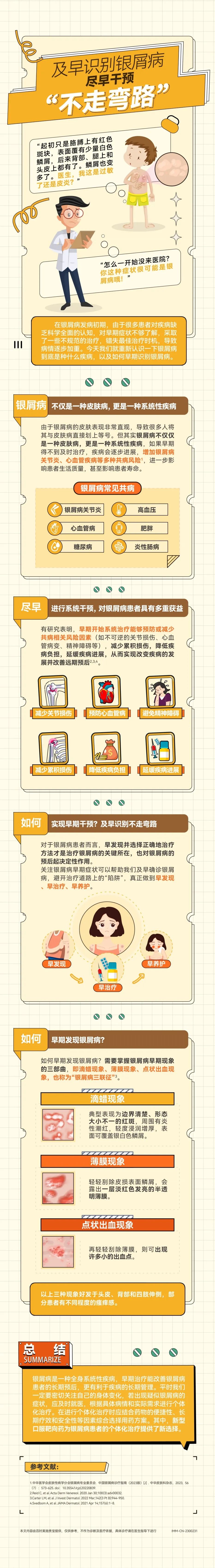 及早识别银屑病，尽早干预“不走弯路”