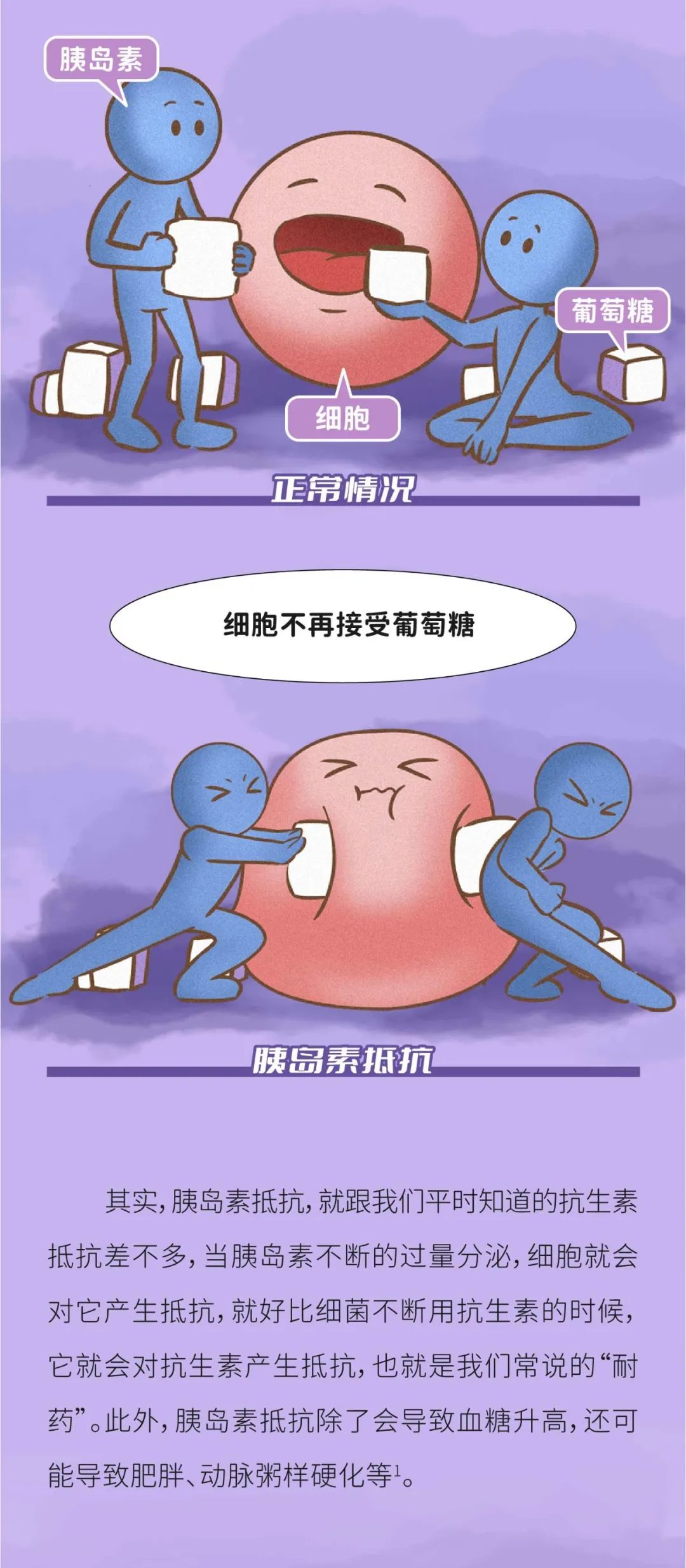 得了银屑病，还要小心“胰岛素抵抗”！
