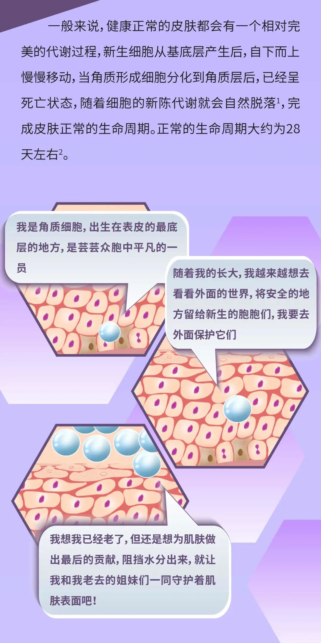 银屑病患者脱落皮屑的真相，原来是这样…