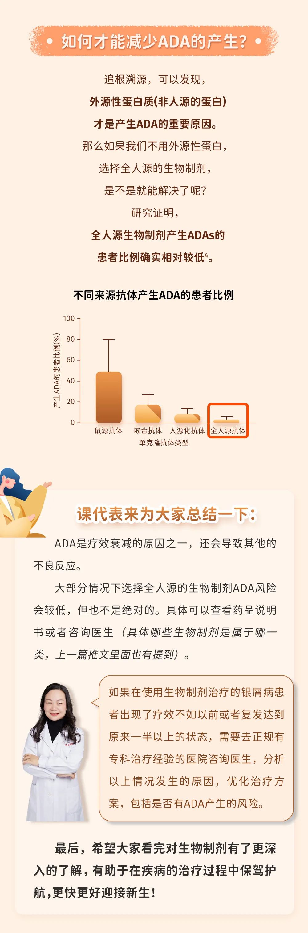 新生常谈｜当生物制剂出现疗效衰减时，可能是因为它…