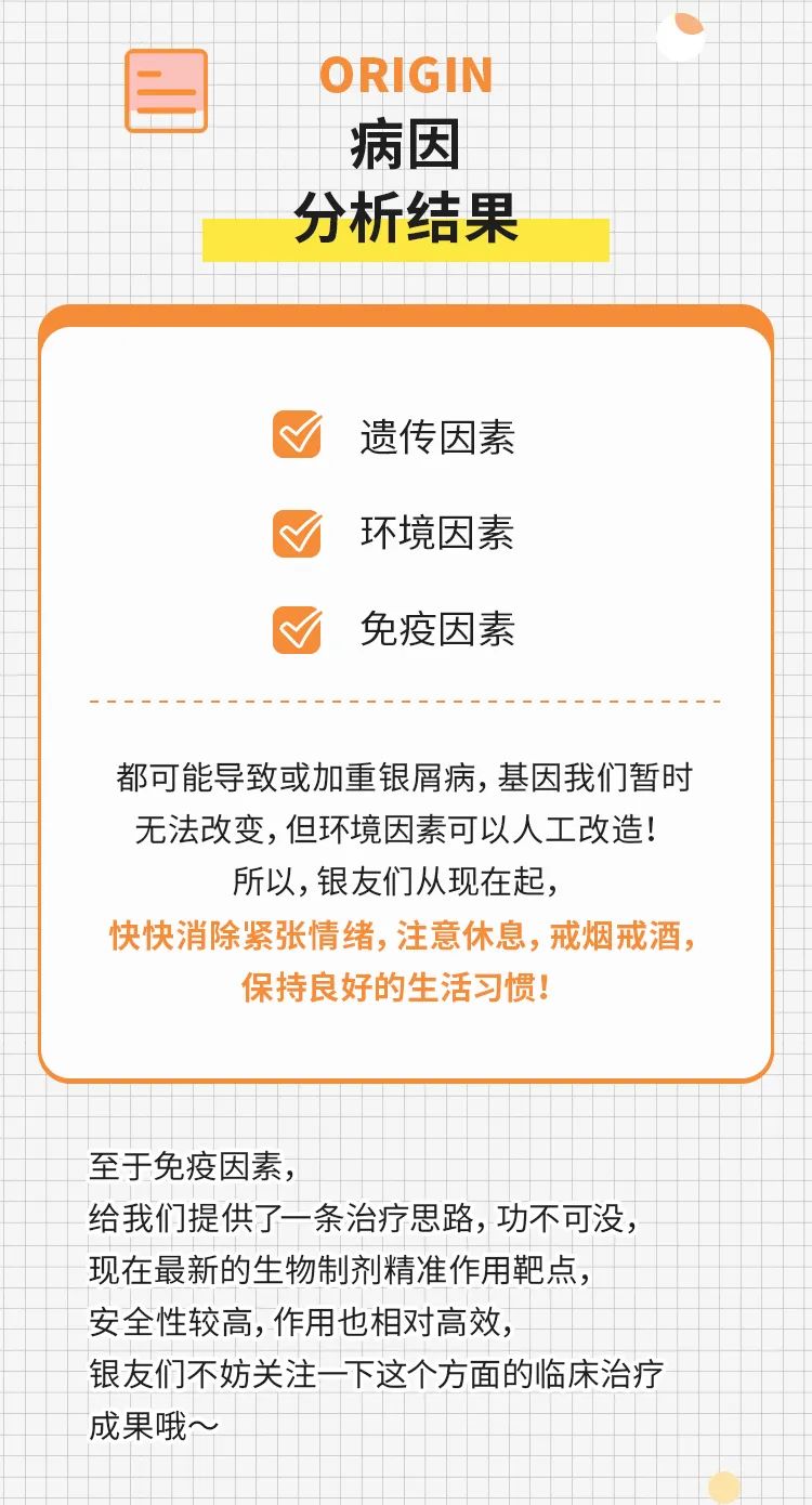 西京皮肤医院王刚院长带你走进医学，发现银屑病的起因
