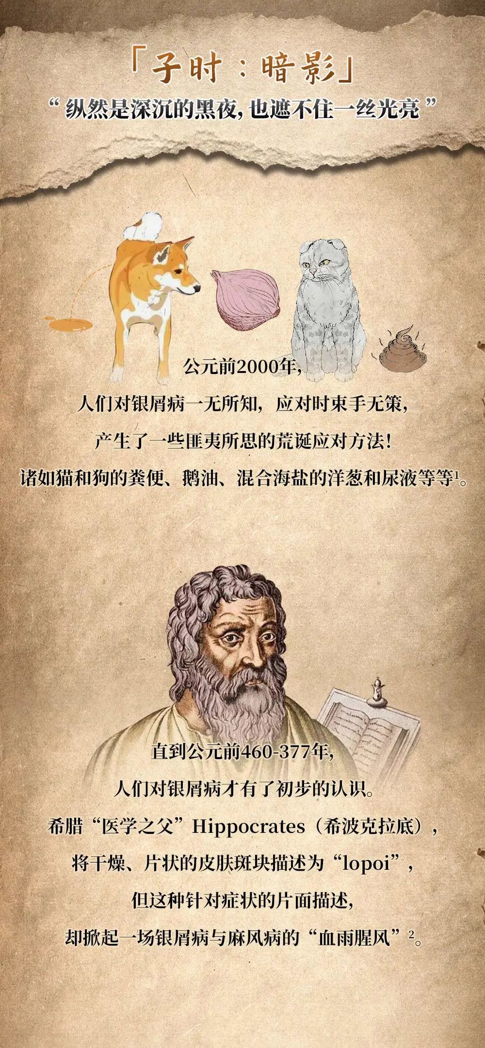 深扒三千年银屑病史，所有人都惊呆了！