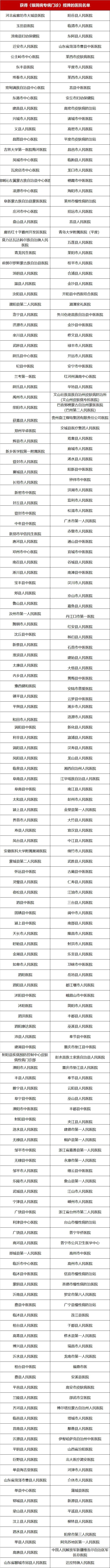 302 家县域医院“入驻”《银屑病专病门诊》名单