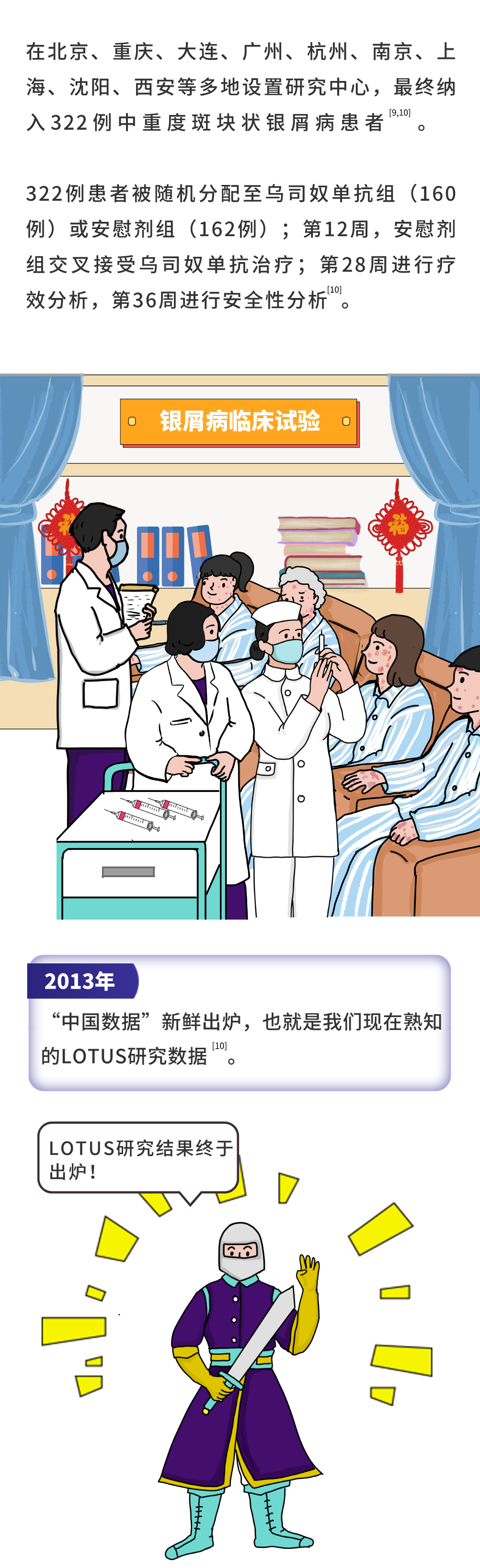 从基因到临床，走近首个白介素抑制剂的“中国故事”