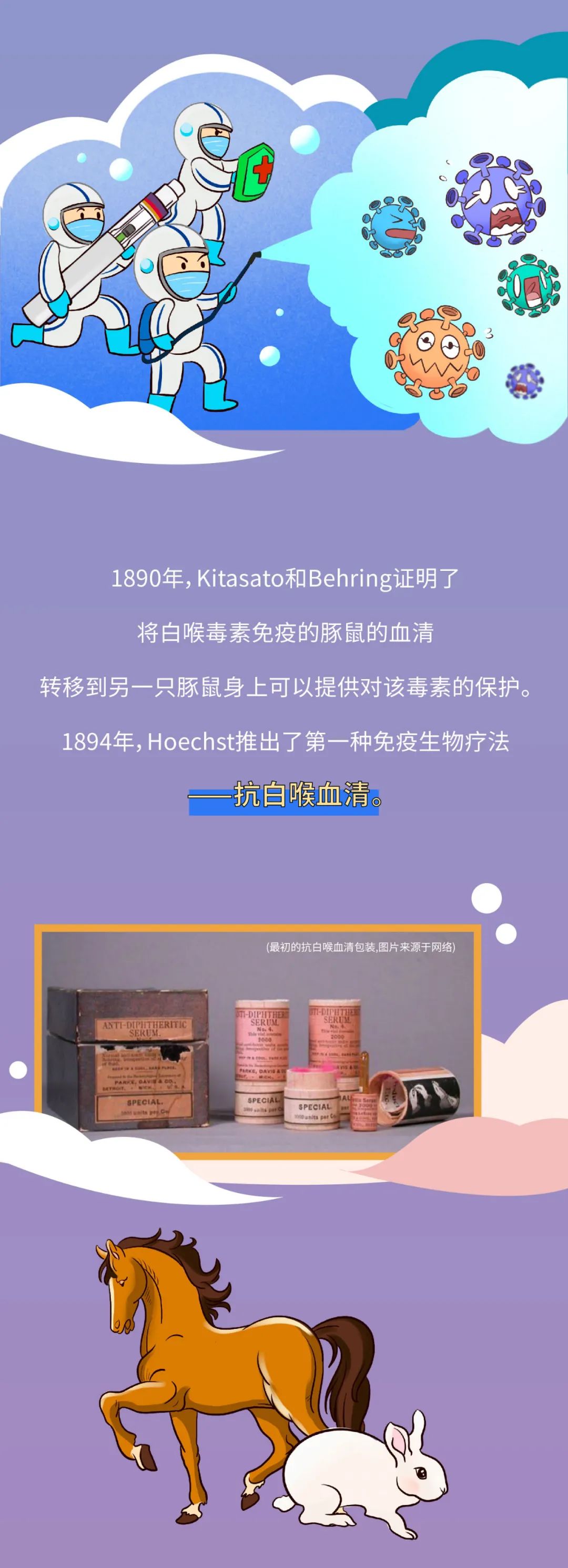 从低配到高配，单克隆抗体的武器升级之路