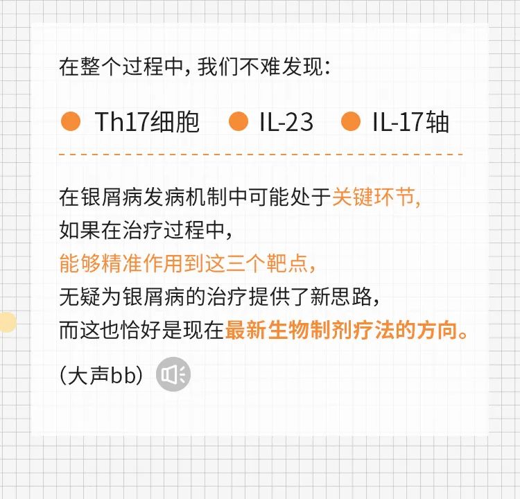 西京皮肤医院王刚院长带你走进医学，发现银屑病的起因