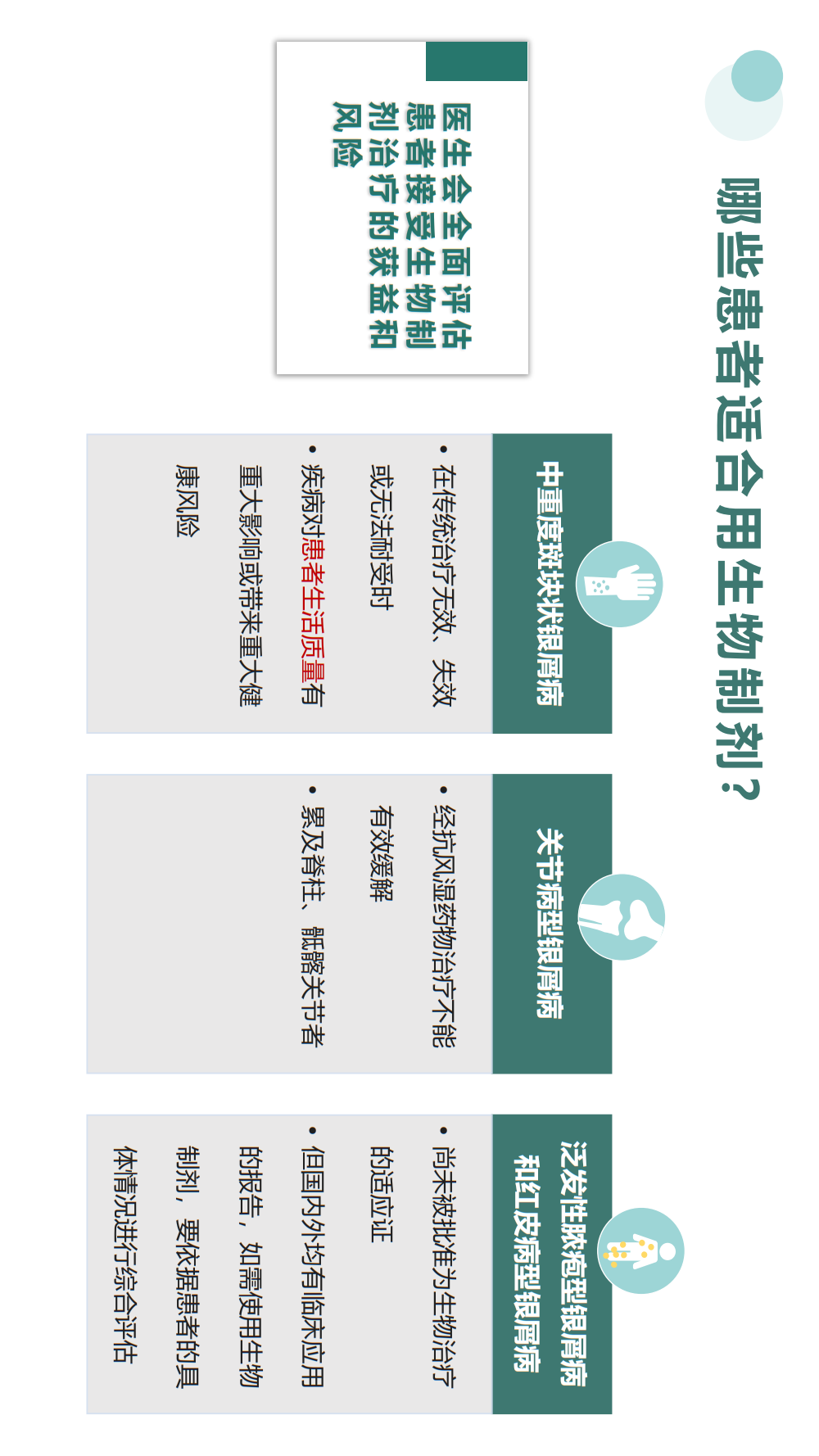 【银屑病科普手册】治疗用药、生物制剂疗法、疾病管理，患者必看
