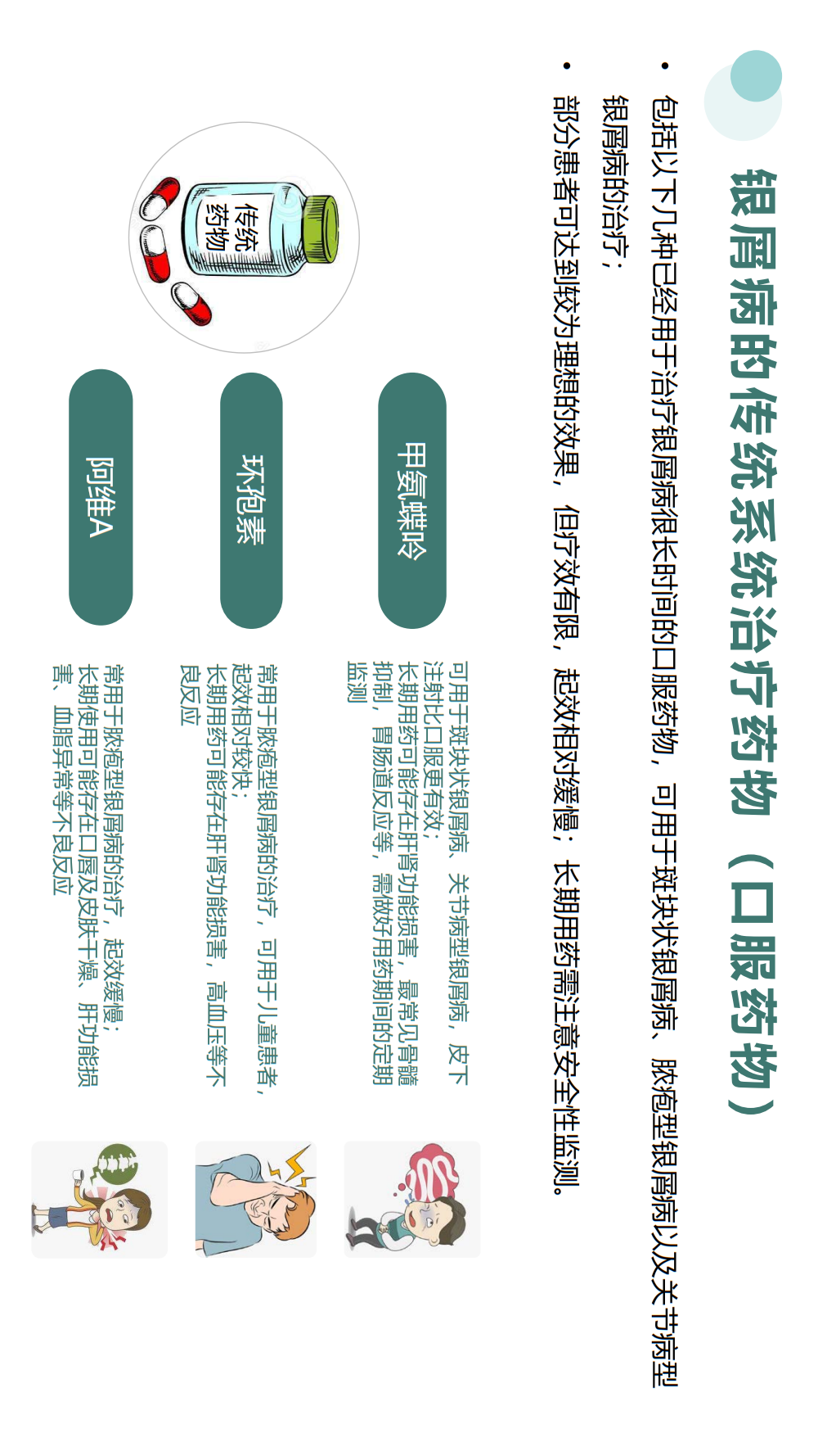 【银屑病科普手册】治疗用药、生物制剂疗法、疾病管理，患者必看